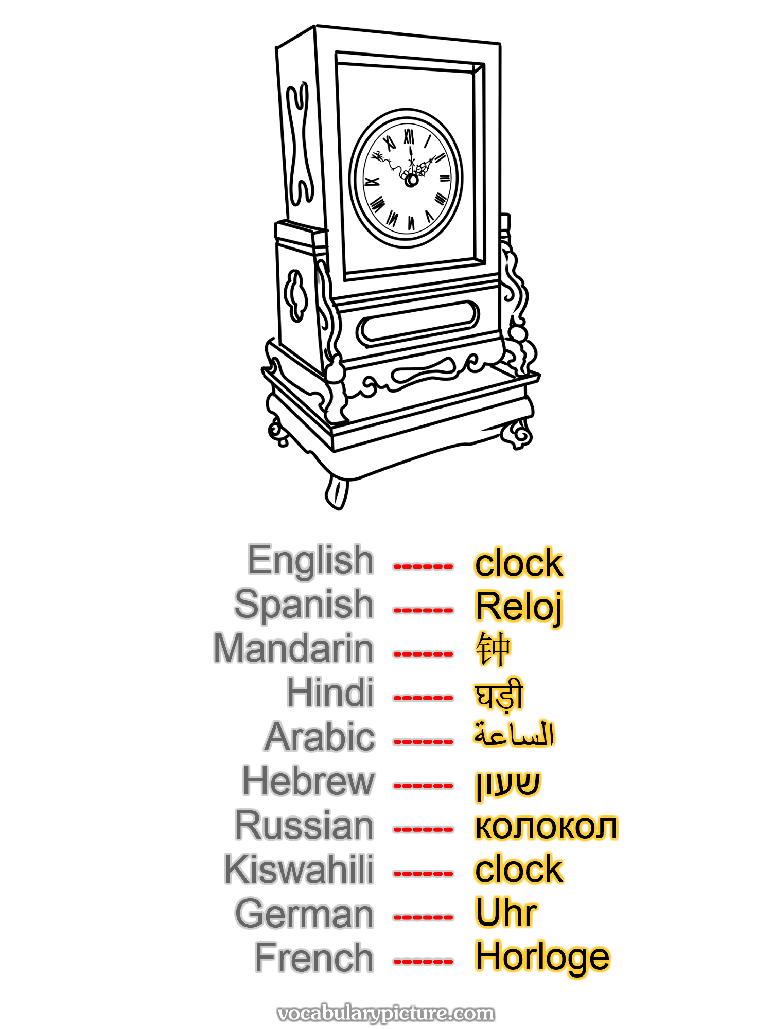 clock Reloj 钟 घड़ी الساعة שעון колокол clock Uhr Horloge —vocabulary with picture on vocabularypicture.com