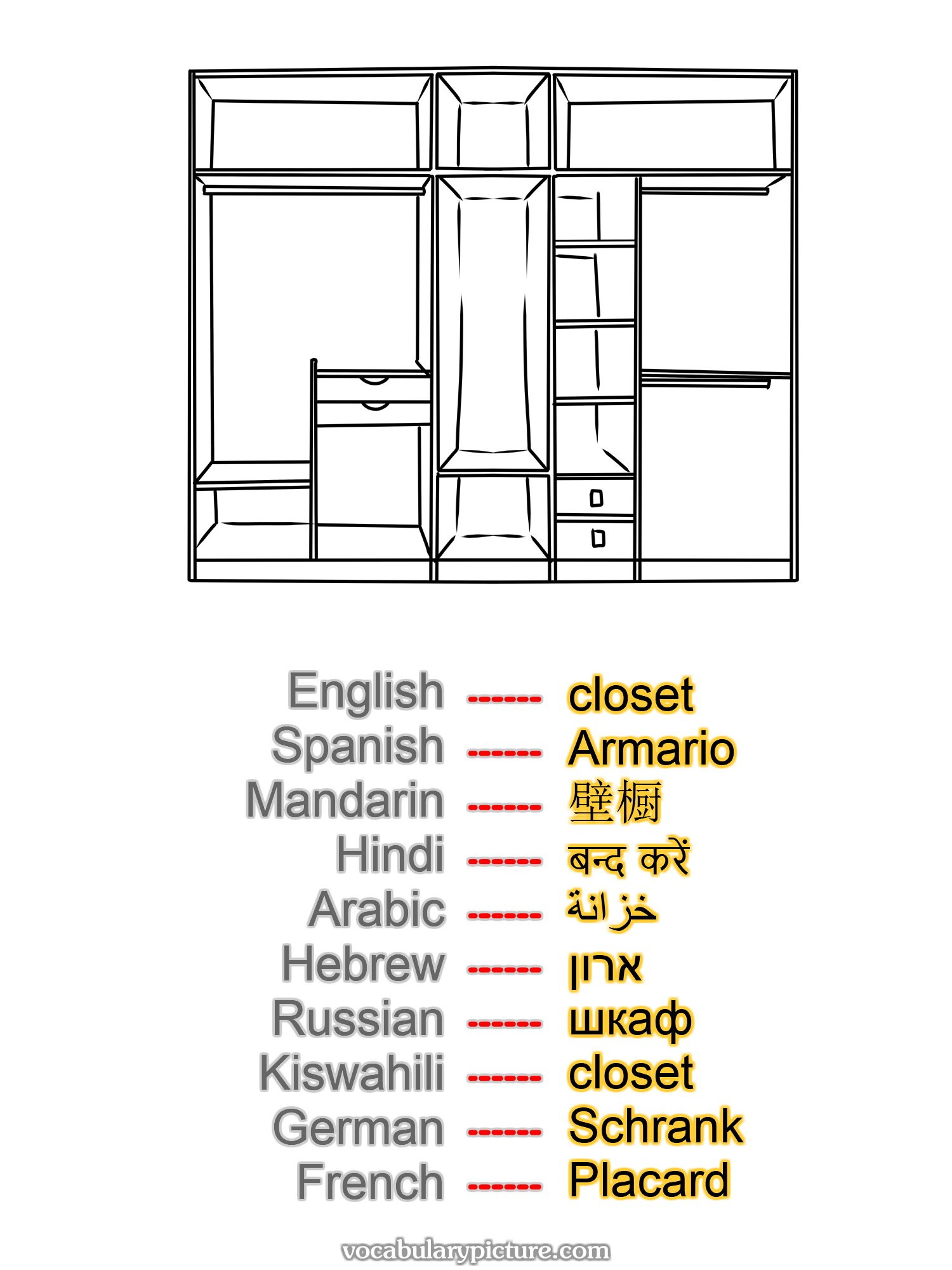 closet Armario 壁橱 बन्द करें خزانة ארון шкаф closet Schrank Placard —vocabulary with picture on vocabularypicture.com