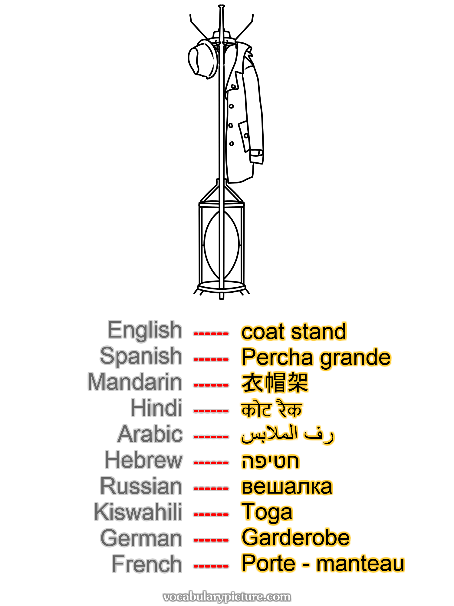 coat stand Percha grande 衣帽架 कोट रैक رف الملابس חטיפה вешалка Toga Garderobe Porte - manteau —vocabulary with picture on vocabularypicture.com