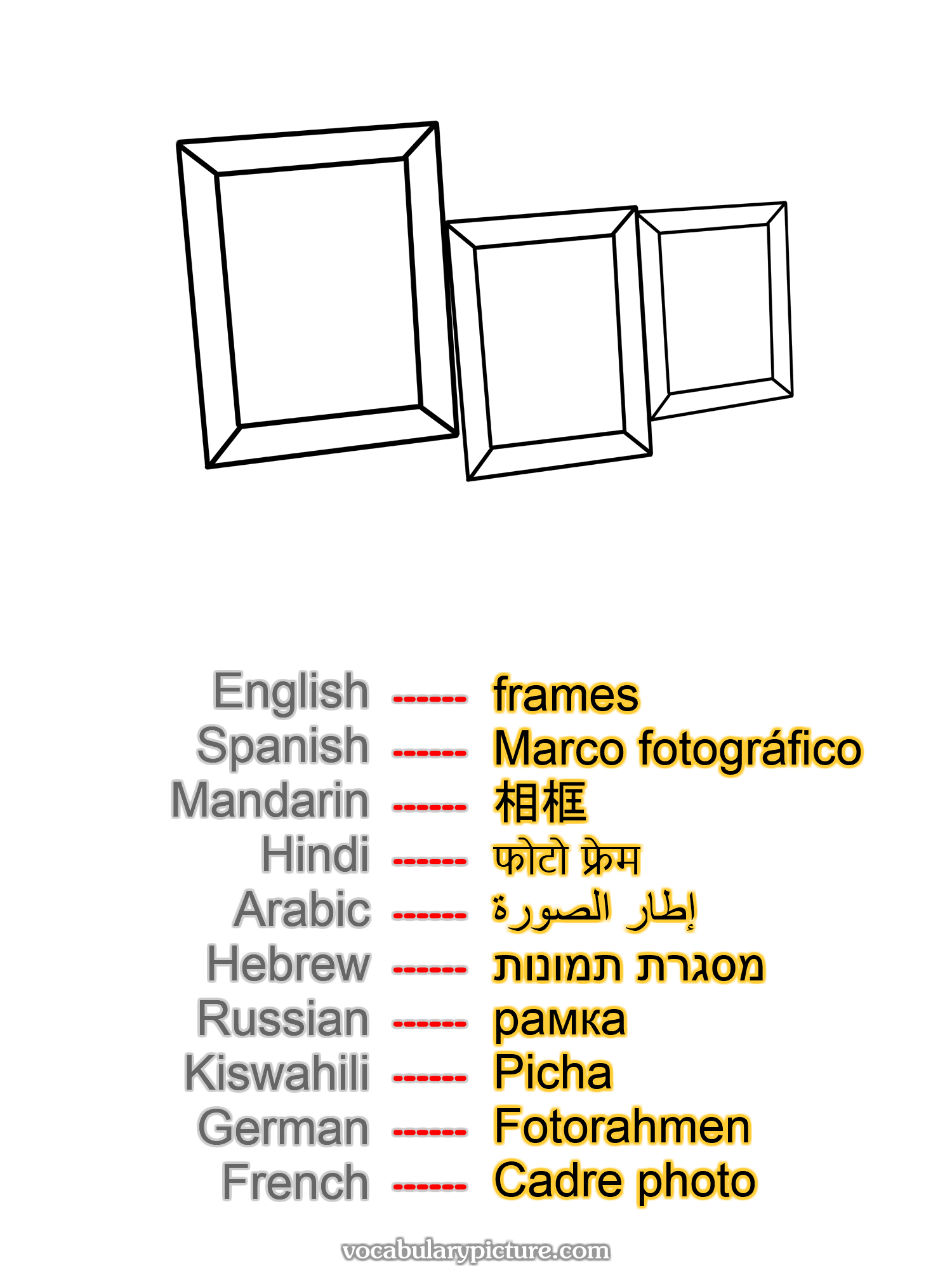 frames Marco fotográfico 相框 फोटो फ्रेम إطار الصورة מסגרת תמונות рамка Picha Fotorahmen Cadre photo —vocabulary with picture on vocabularypicture.com