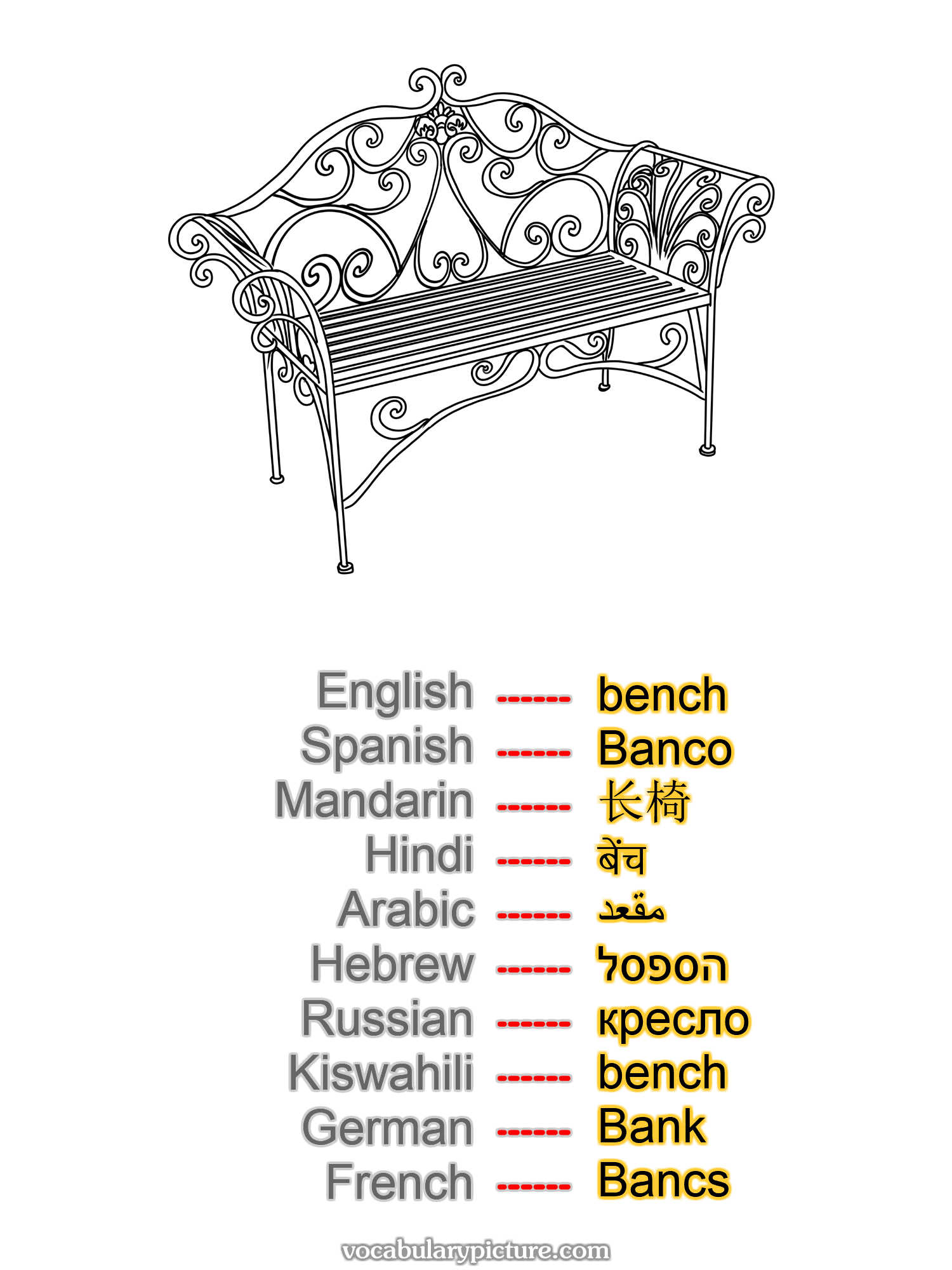 bench Banco 长椅 बेंच مقعد הספסל кресло bench Bank Bancs —vocabulary with picture on vocabularypicture.com