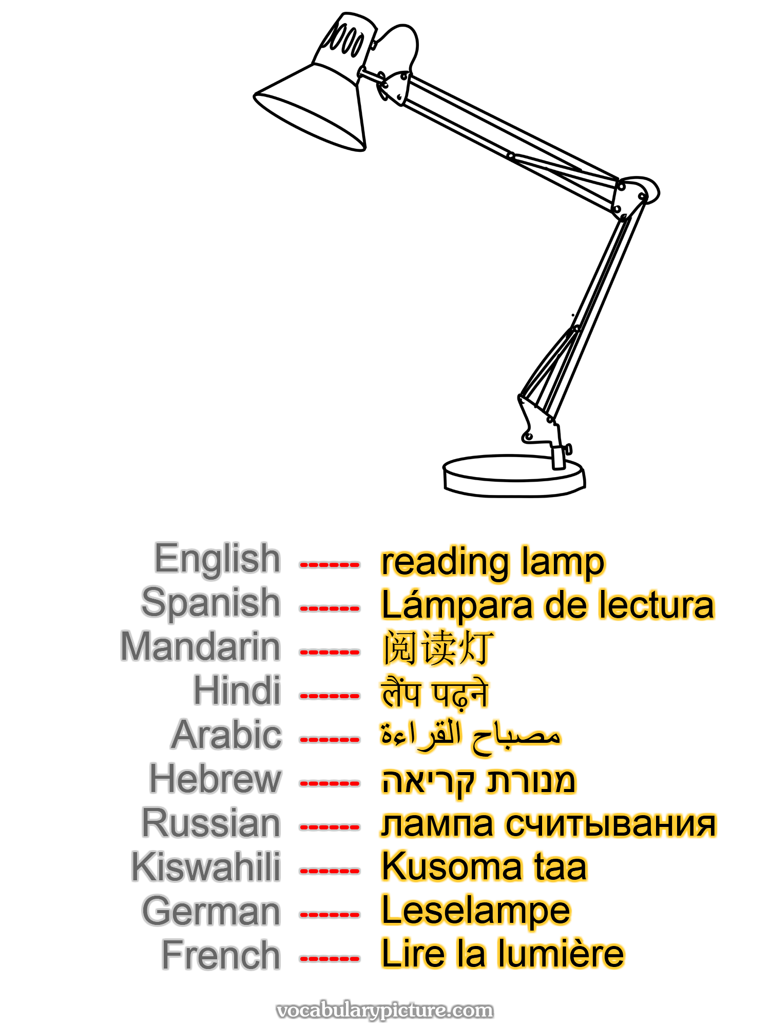 reading lamp Lámpara de lectura 阅读灯 लैंप पढ़ने مصباح القراءة מנורת קריאה лампа считывания Kusoma taa Leselampe Lire la lumière —vocabulary with picture on vocabularypicture.com