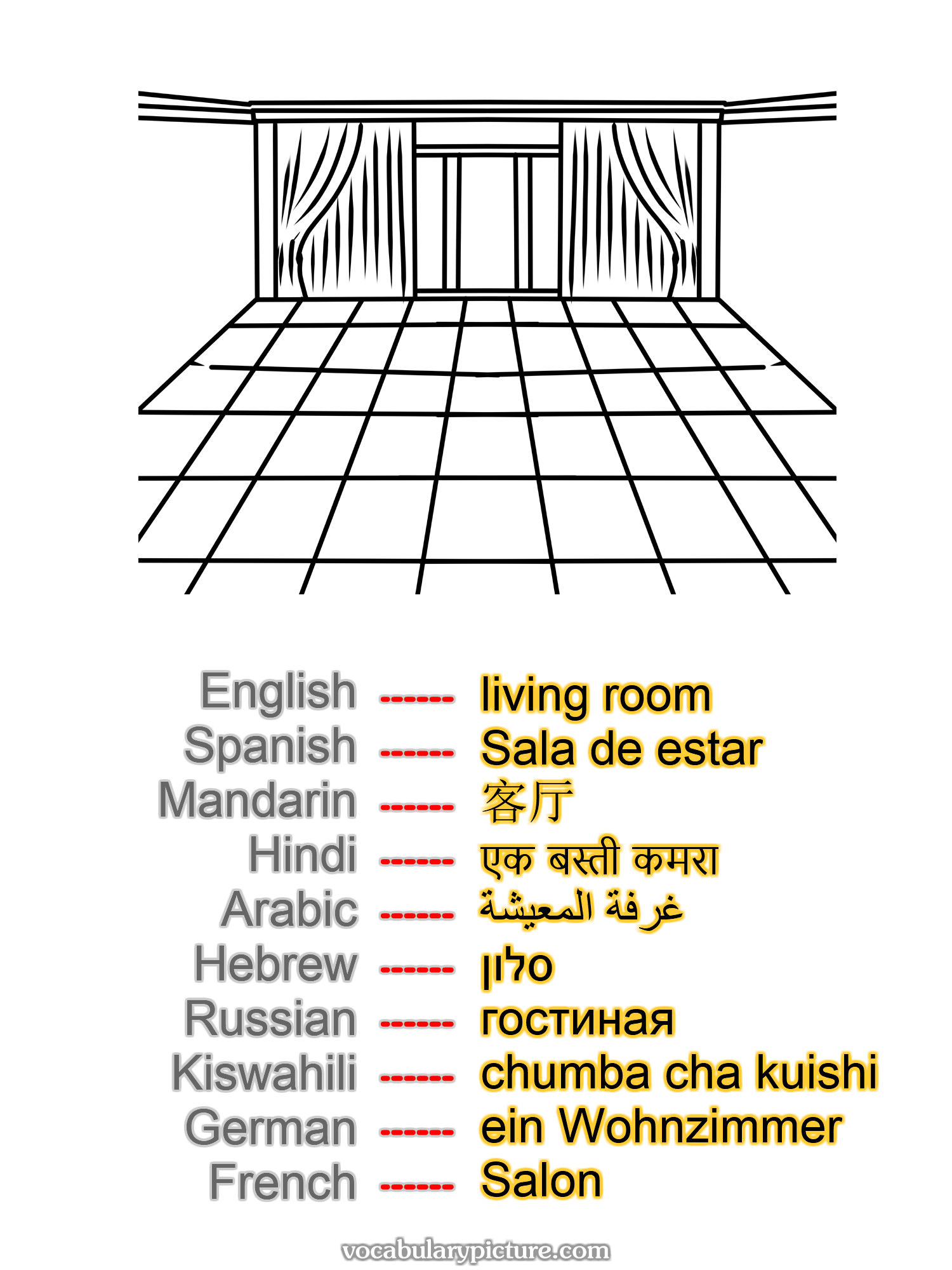 living room Sala de estar 客厅 एक बस्ती कमरा غرفة المعيشة סלון гостиная chumba cha kuishi ein Wohnzimmer Salon —vocabulary with picture on vocabularypicture.com