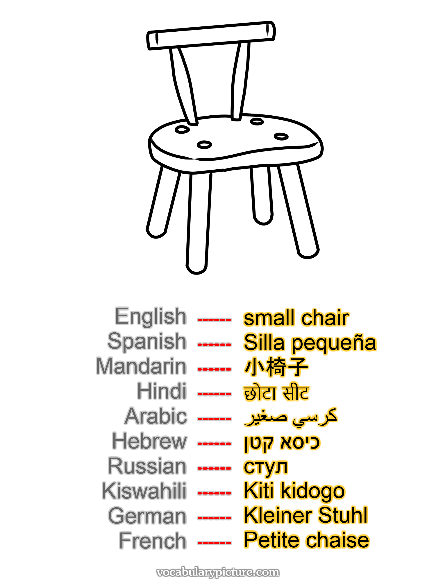 small chair Silla pequeña 小椅子 छोटा सीट كرسي صغير כיסא קטן стул Kiti kidogo Kleiner Stuhl Petite chaise —vocabulary with picture on vocabularypicture.com