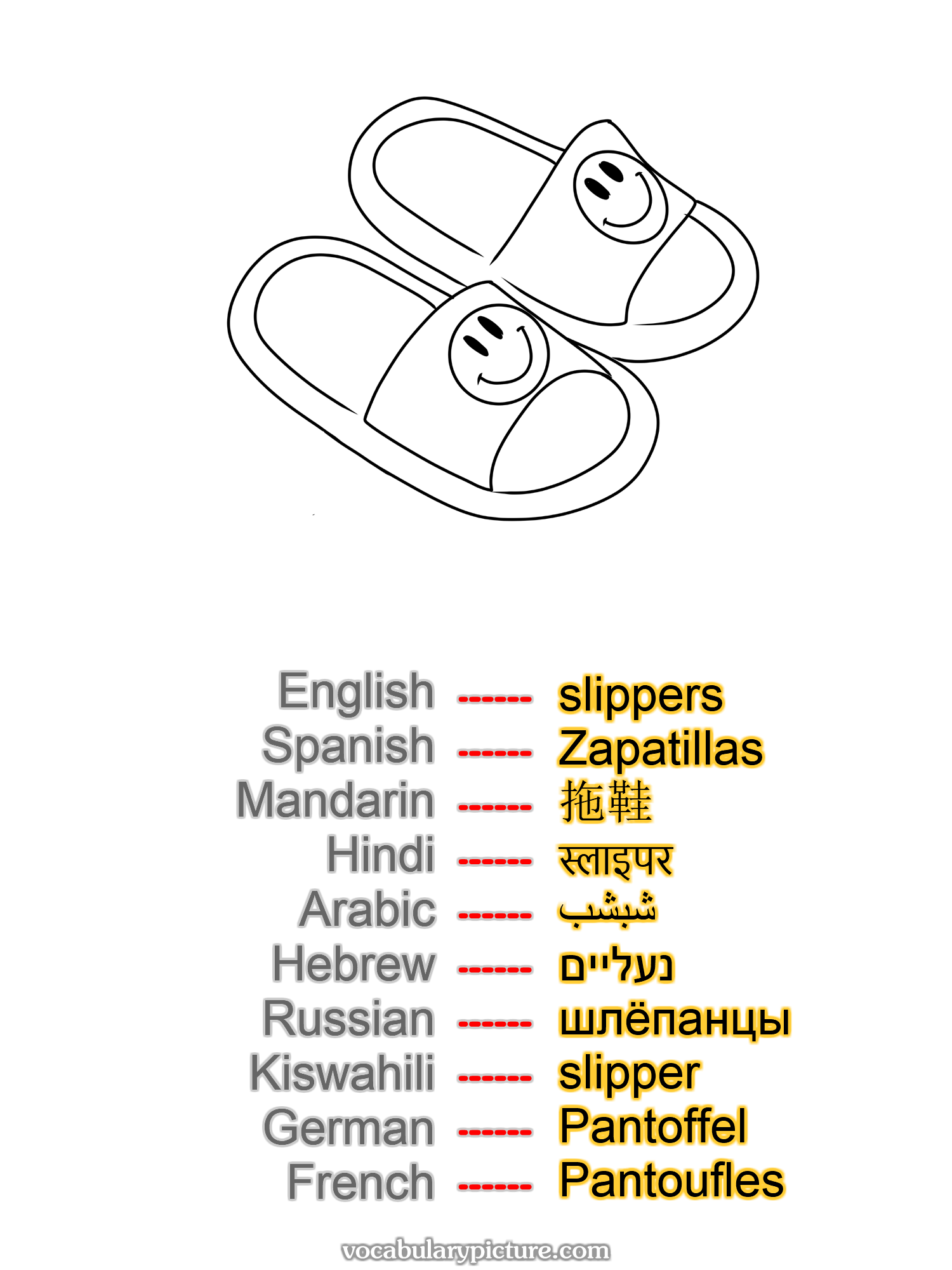 slippers Zapatillas 拖鞋 स्लाइपर شبشب נעליים шлёпанцы slipper Pantoffel Pantoufles —vocabulary with picture on vocabularypicture.com