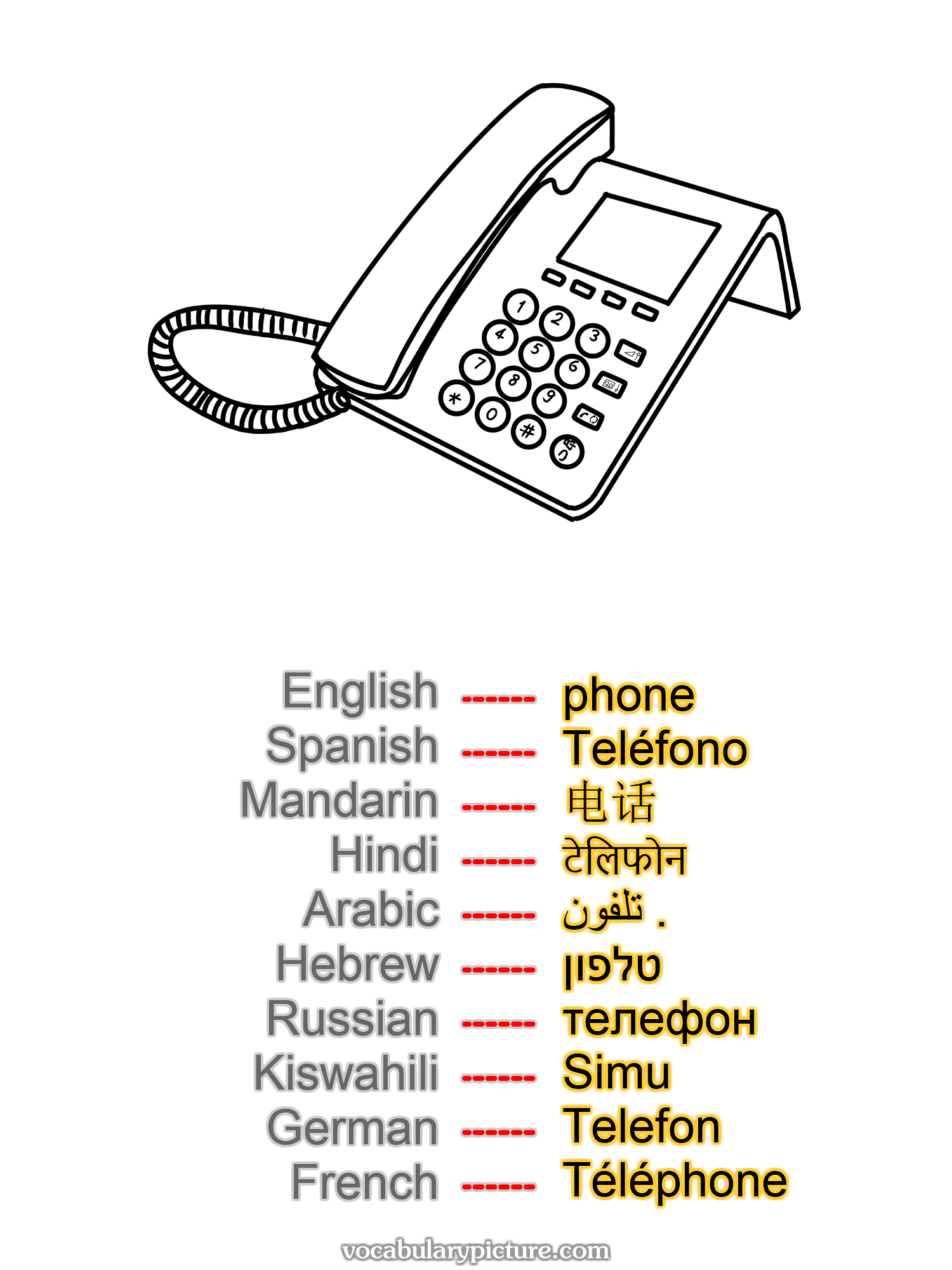 phone Teléfono 电话 टेलिफोन تلفون . טלפון телефон Simu Telefon Téléphone —vocabulary with picture on vocabularypicture.com