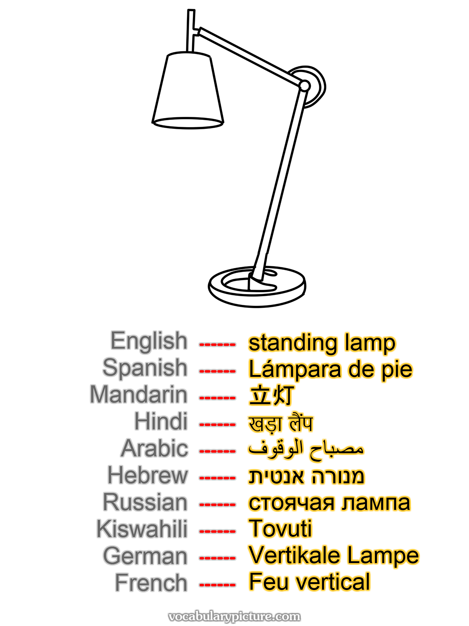 standing lamp Lámpara de pie 立灯 खड़ा लैंप مصباح الوقوف מנורה אנטית стоячая лампа Tovuti Vertikale Lampe Feu vertical —vocabulary with picture on vocabularypicture.com