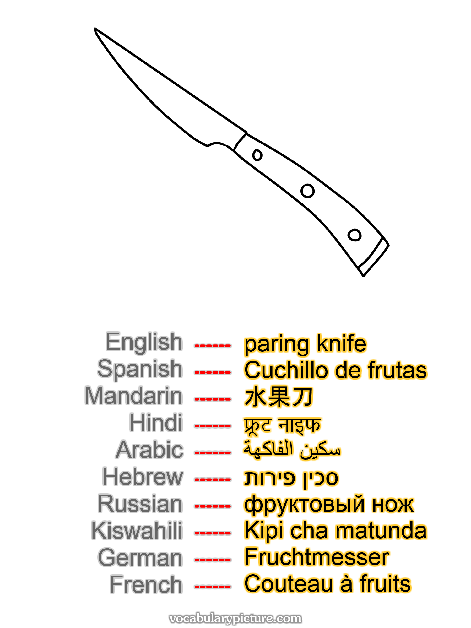 paring knife Cuchillo de frutas 水果刀 फ्रूट नाइफ سكين الفاكهة סכין פירות фруктовый нож Kipi cha matunda Fruchtmesser Couteau à fruits —vocabulary with picture on vocabularypicture.com