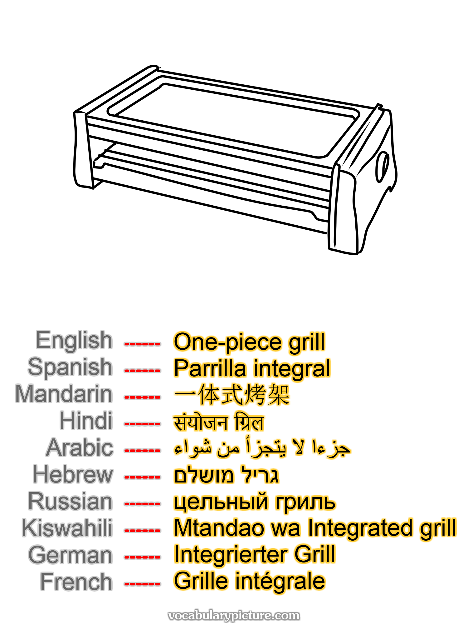 One-piece grill Parrilla integral 一体式烤架 संयोजन ग्रिल جزءا لا يتجزأ من شواء גריל מושלם цельный гриль Mtandao wa Integrated grill Integrierter Grill Grille intégrale —vocabulary with picture on vocabularypicture.com