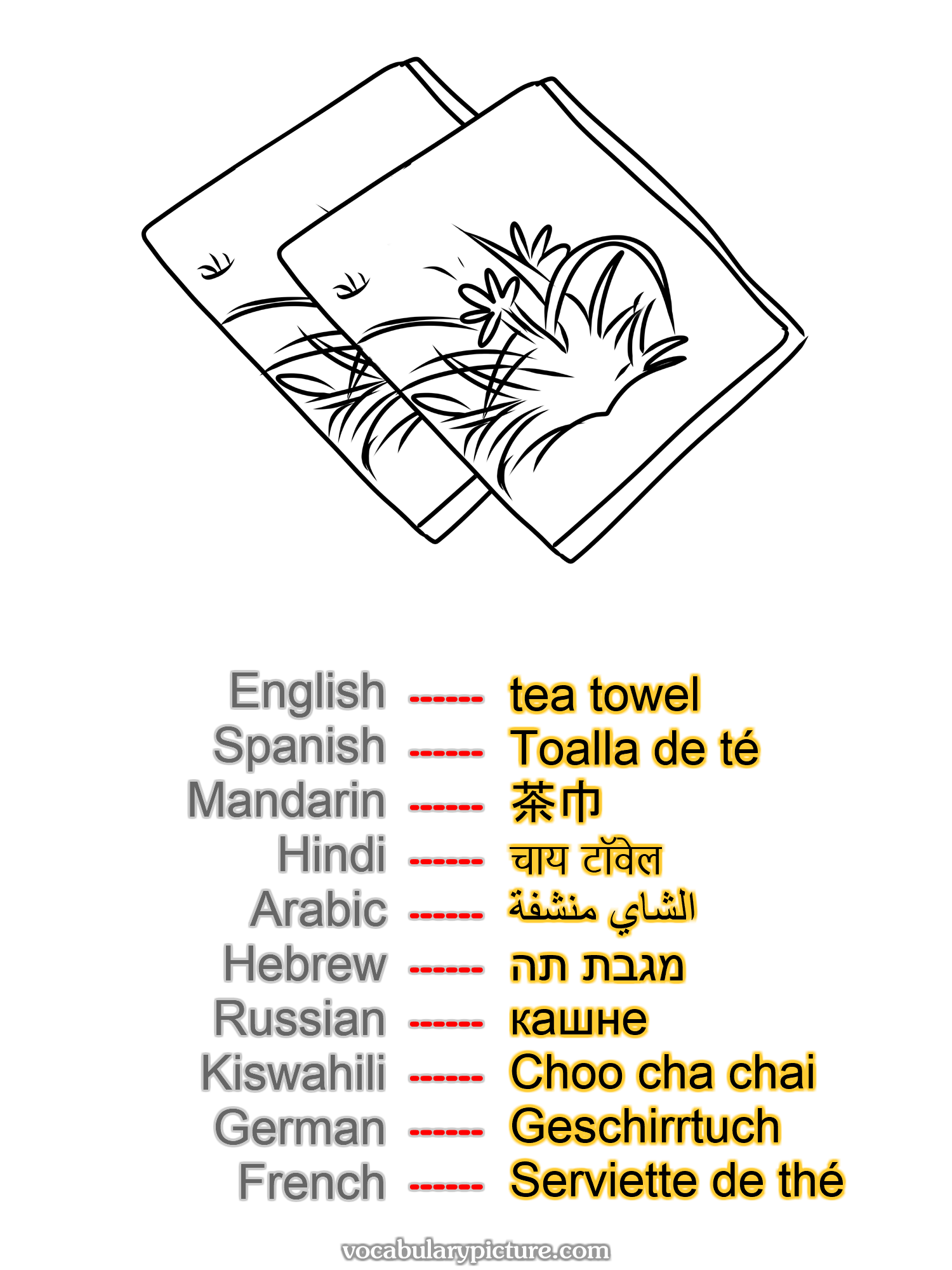 tea towel Toalla de té 茶巾 चाय टॉवेल الشاي منشفة מגבת תה кашне Choo cha chai Geschirrtuch Serviette de thé —vocabulary with picture on vocabularypicture.com