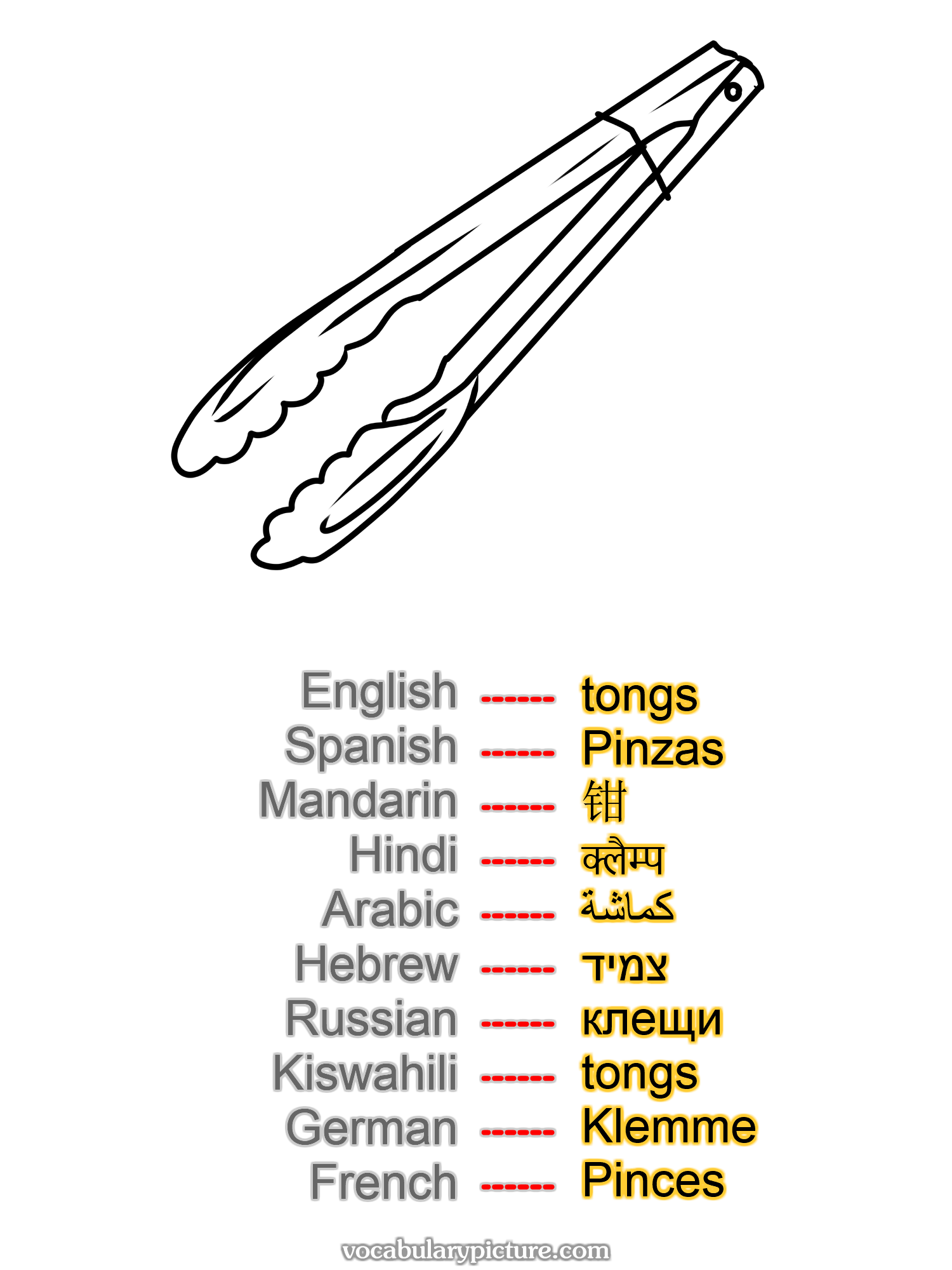 tongs Pinzas 钳 क्लैम्प كماشة צמיד клещи tongs Klemme Pinces —vocabulary with picture on vocabularypicture.com