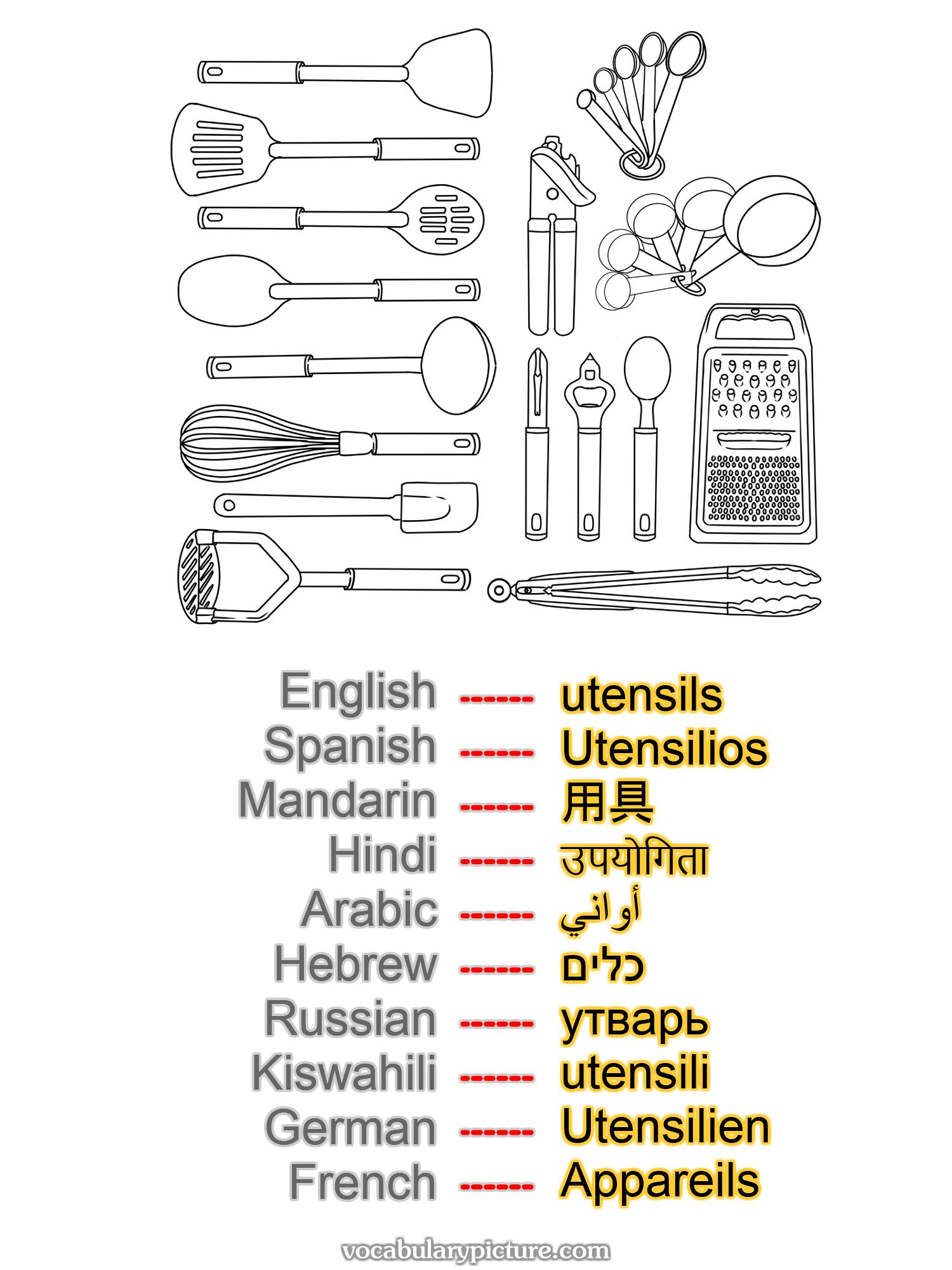 utensils Utensilios 用具 उपयोगिता أواني כלים утварь utensili Utensilien Appareils —vocabulary with picture on vocabularypicture.com