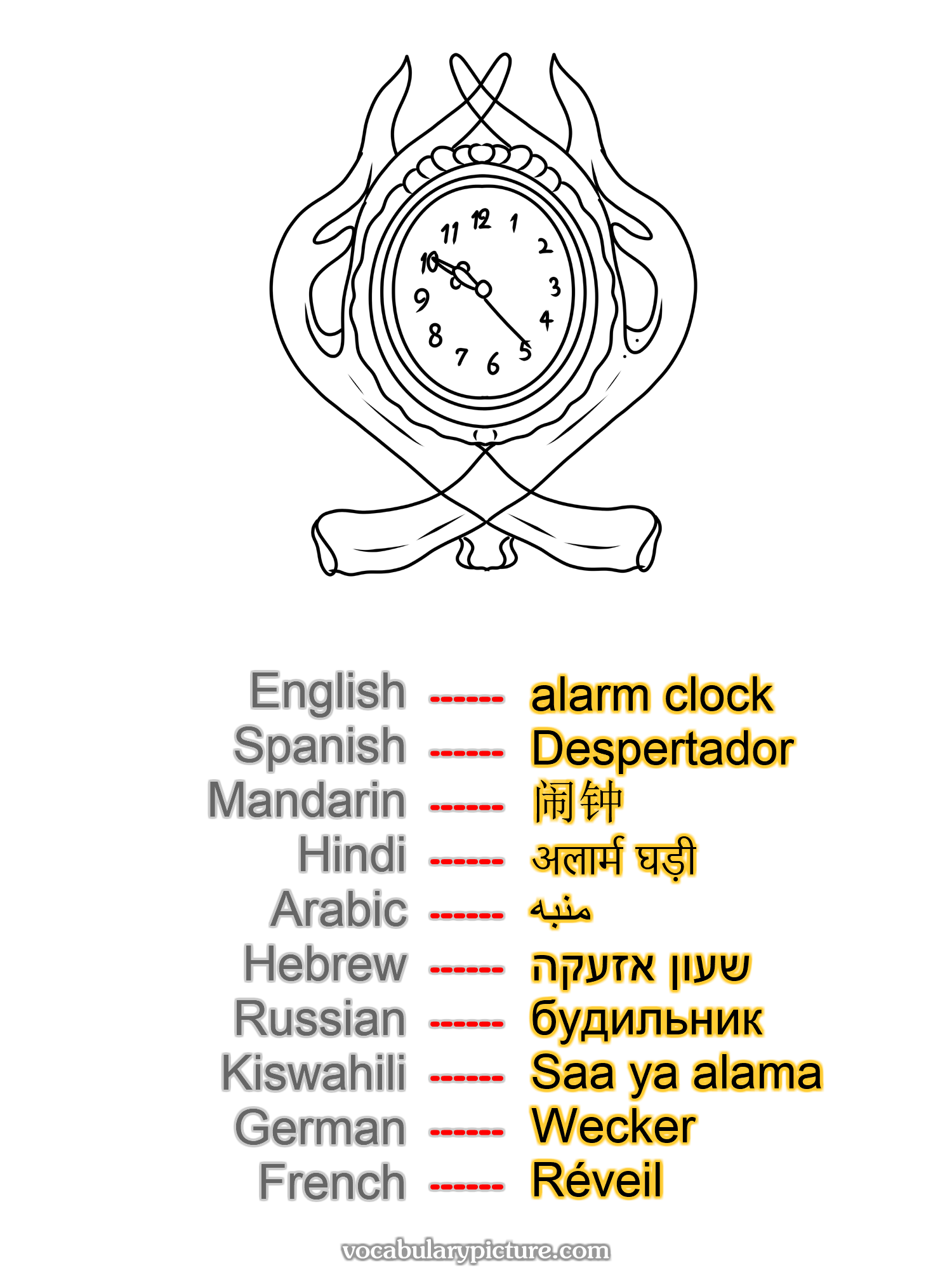 alarm clock Despertador 闹钟 अलार्म घड़ी منبه שעון אזעקה будильник Saa ya alama Wecker Réveil —vocabulary with picture on vocabularypicture.com