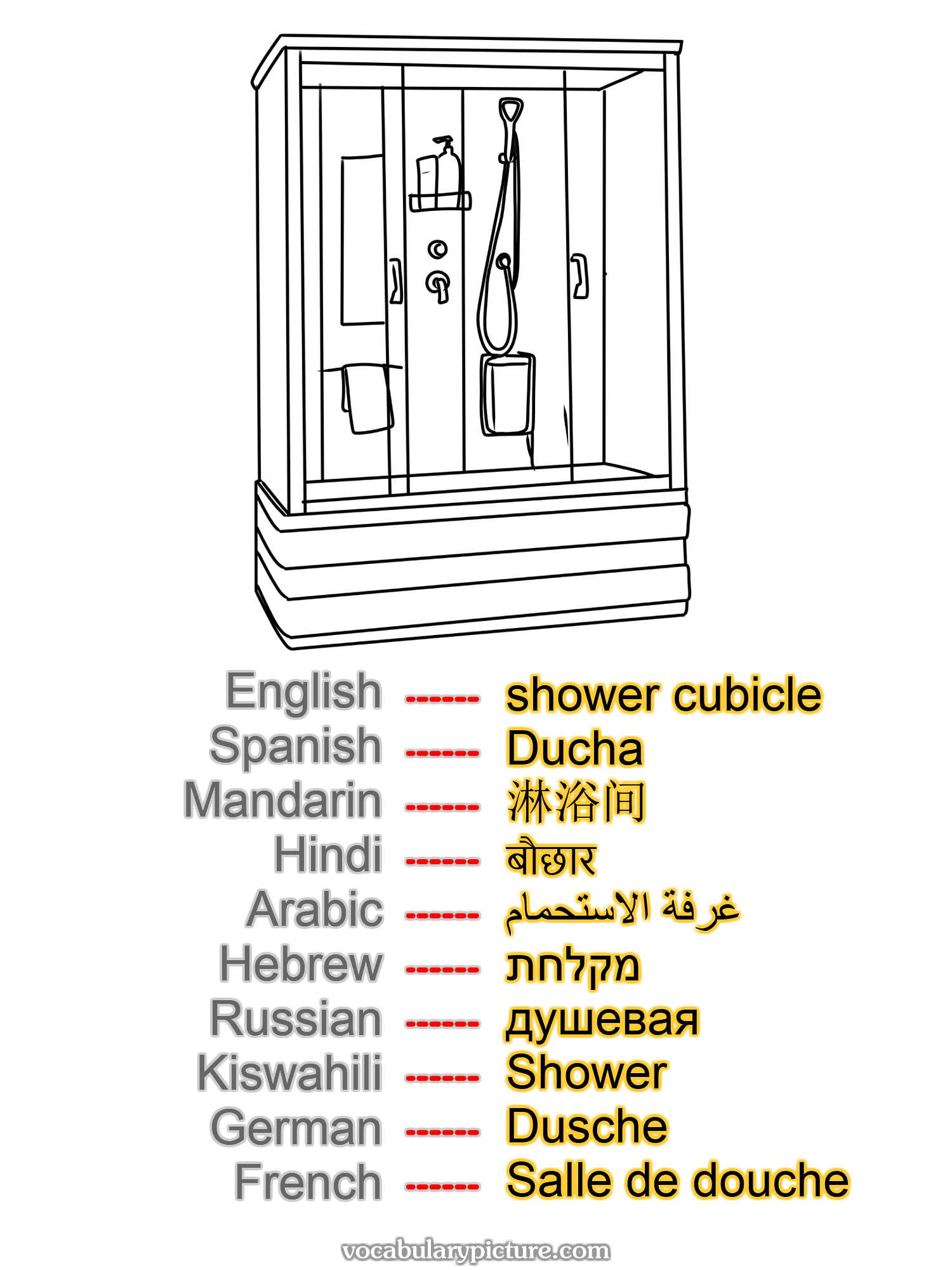 shower cubicle Ducha 淋浴间 बौछार غرفة الاستحمام מקלחת душевая Shower Dusche Salle de douche —vocabulary with picture on vocabularypicture.com