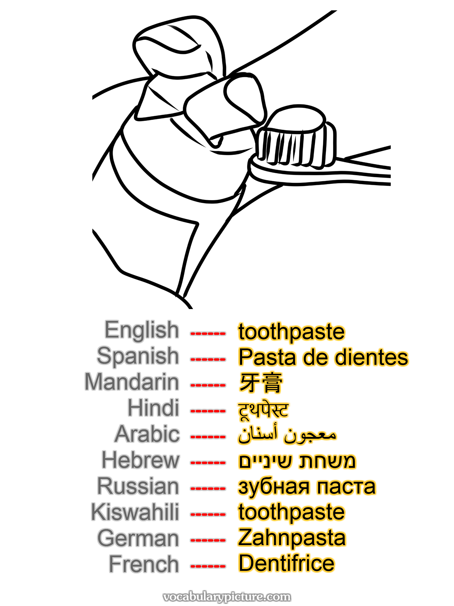 toothpaste Pasta de dientes 牙膏 टूथपेस्ट معجون أسنان משחת שיניים зубная паста toothpaste Zahnpasta Dentifrice —vocabulary with picture on vocabularypicture.com