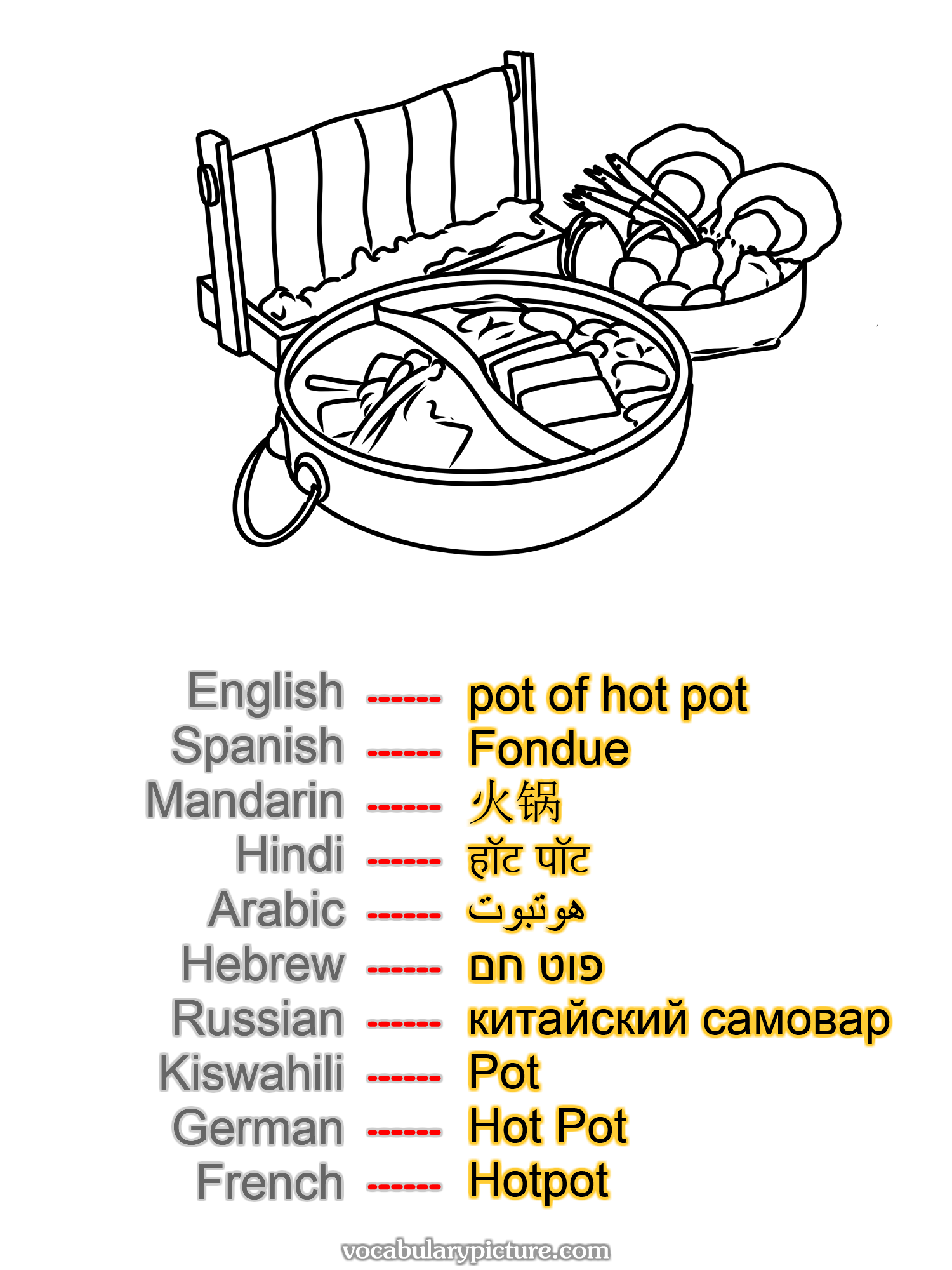 pot of hot pot Fondue 火锅 हॉट पॉट هوتبوت פוט חם китайский самовар Pot Hot Pot Hotpot —vocabulary with picture on vocabularypicture.com