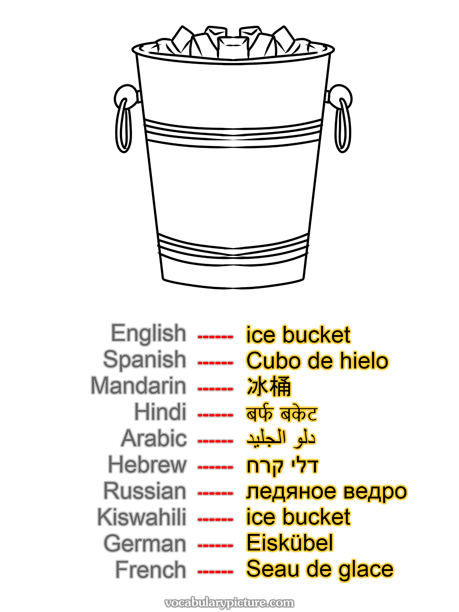 ice bucket Cubo de hielo 冰桶 बर्फ बकेट دلو الجليد דלי קרח ледяное ведро ice bucket Eiskübel Seau de glace —vocabulary with picture on vocabularypicture.com