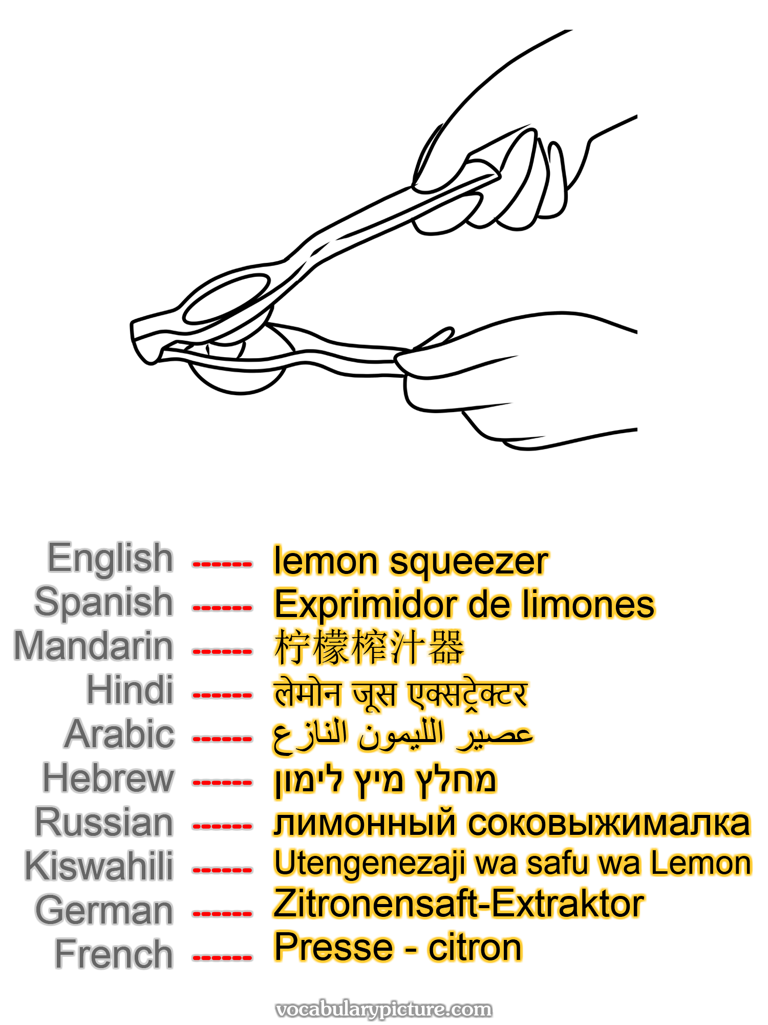 lemon squeezer Exprimidor de limones 柠檬榨汁器 लेमोन जूस एक्सट्रेक्टर عصير الليمون النازع מחלץ מיץ לימון лимонный соковыжималка Utengenezaji wa safu wa Lemon Zitronensaft-Extraktor Presse - citron —vocabulary with picture on vocabularypicture.com